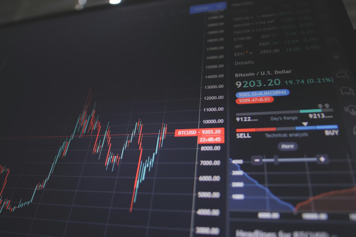MACD High-Tech Analysis